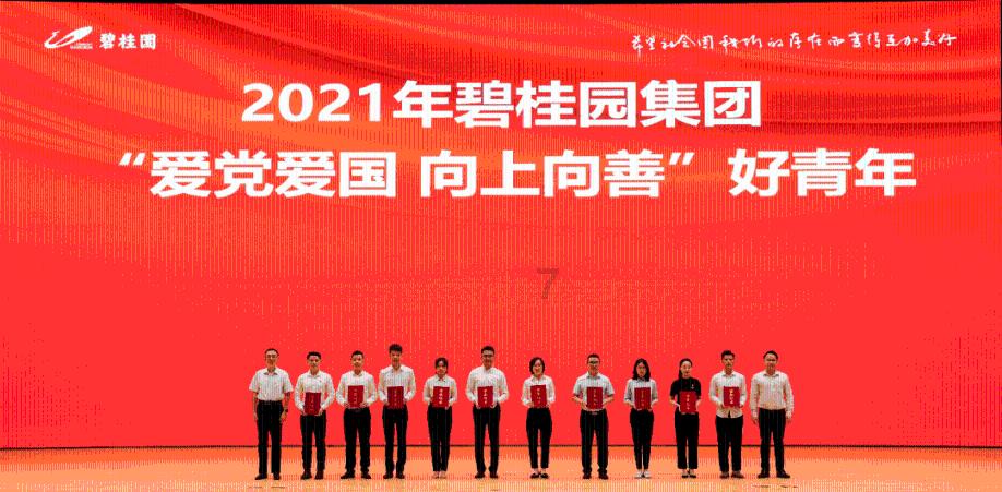白羊座..........